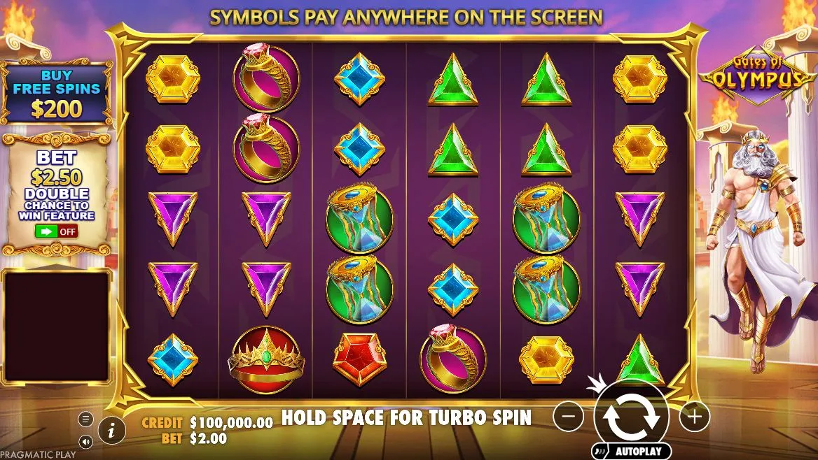 What the Symbols Pay